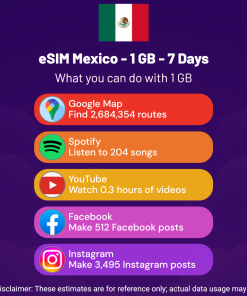 eSIM Mexico - 1 GB - 7 Days