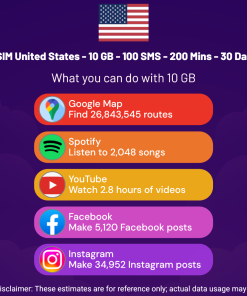 eSIM United States - 10 GB - 100 SMS - 200 Mins - 30 Days