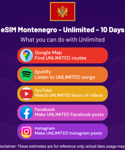 eSIM Montenegro - Unlimited - 10 Days