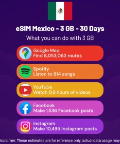 eSIM Mexico - 3 GB - 30 Days