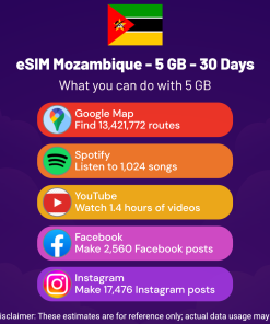 eSIM Mozambique - 5 GB - 30 Days
