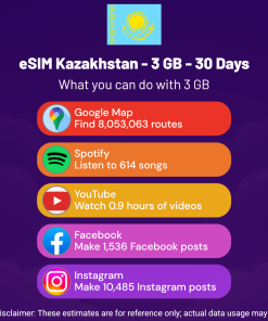 eSIM Kazakhstan - 3 GB - 30 Days
