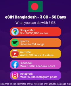 eSIM Bangladesh - 3 GB - 30 Days