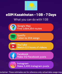 eSIM Kazakhstan - 1 GB - 7 Days