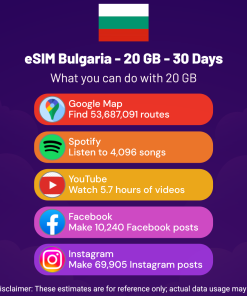 eSIM Bulgaria - 20 GB - 30 Days