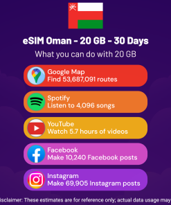 eSIM Oman - 20 GB - 30 Days