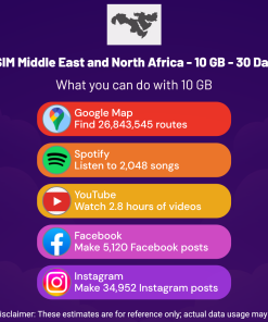 eSIM Middle East and North Africa - 10 GB - 30 Days