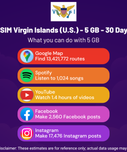 eSIM Virgin Islands (U.S.) - 5 GB - 30 Days