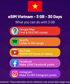 eSIM Vietnam - 3 GB - 30 Days