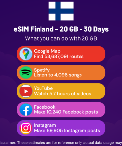 eSIM Finland - 20 GB - 30 Days
