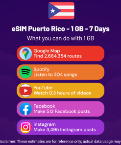 eSIM Puerto Rico - 1 GB - 7 Days