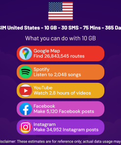 eSIM United States - 10 GB - 30 SMS - 75 Mins - 365 Days