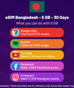 eSIM Bangladesh - 5 GB - 30 Days