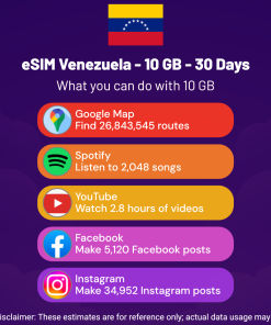 eSIM Venezuela - 10 GB - 30 Days