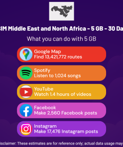 eSIM Middle East and North Africa - 5 GB - 30 Days