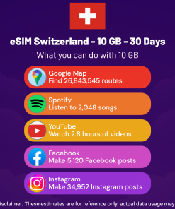 eSIM Switzerland - 10 GB - 30 Days