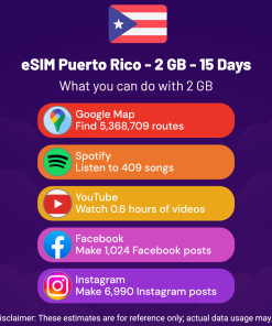 eSIM Puerto Rico - 2 GB - 15 Days