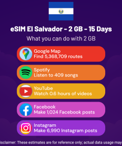 eSIM El Salvador - 2 GB - 15 Days