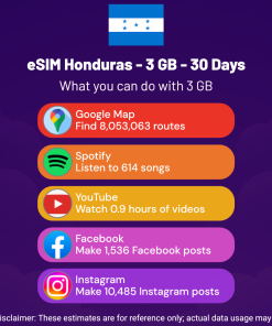 eSIM Honduras - 3 GB - 30 Days