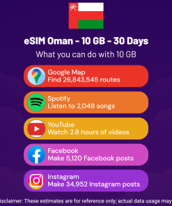 eSIM Oman - 10 GB - 30 Days