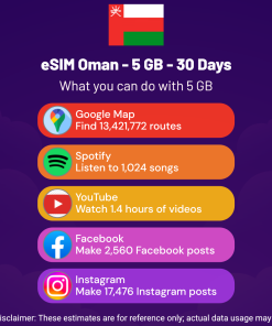 eSIM Oman - 5 GB - 30 Days