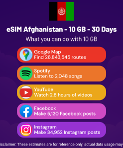 eSIM Afghanistan - 10 GB - 30 Days