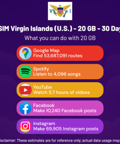 eSIM Virgin Islands (U.S.) - 20 GB - 30 Days