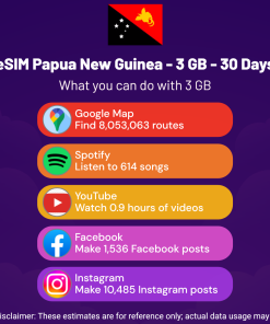 eSIM Papua New Guinea - 3 GB - 30 Days