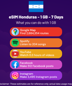 eSIM Honduras - 1 GB - 7 Days