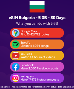 eSIM Bulgaria - 5 GB - 30 Days