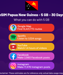 eSIM Papua New Guinea - 5 GB - 30 Days