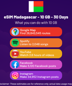 eSIM Madagascar - 10 GB - 30 Days