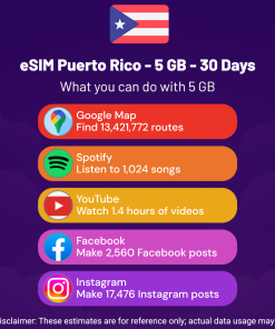 eSIM Puerto Rico - 5 GB - 30 Days