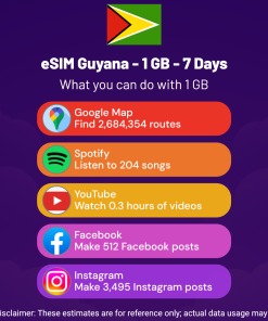 eSIM Guyana - 1 GB - 7 Days