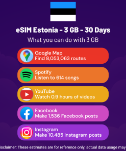 eSIM Estonia - 3 GB - 30 Days