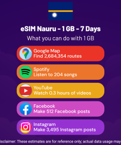 eSIM Nauru - 1 GB - 7 Days