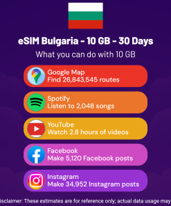 eSIM Bulgaria - 10 GB - 30 Days