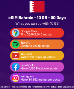 eSIM Bahrain - 10 GB - 30 Days