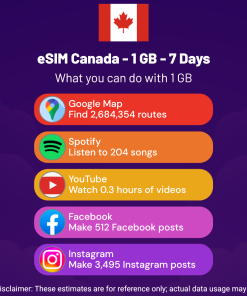 eSIM Canada - 1 GB - 7 Days