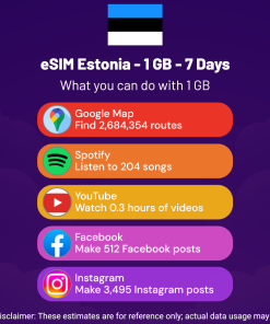 eSIM Estonia - 1 GB - 7 Days