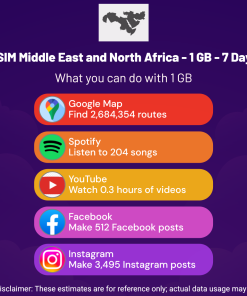 eSIM Middle East and North Africa - 1 GB - 7 Days