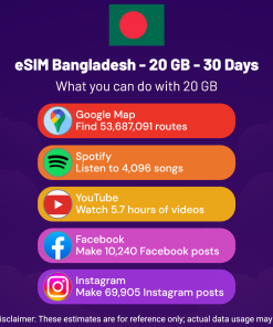 eSIM Bangladesh - 20 GB - 30 Days