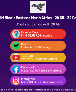 eSIM Middle East and North Africa - 20 GB - 30 Days