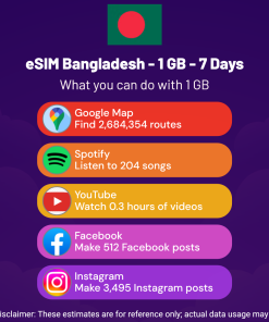 eSIM Bangladesh - 1 GB - 7 Days