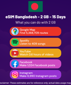 eSIM Bangladesh - 2 GB - 15 Days