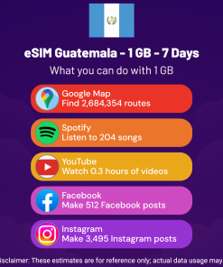 eSIM Guatemala - 1 GB - 7 Days