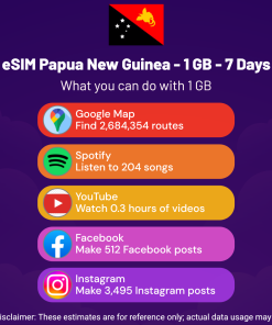 eSIM Papua New Guinea - 1 GB - 7 Days