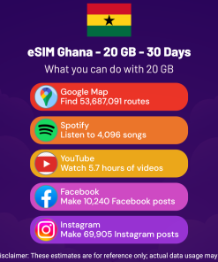 eSIM Ghana - 20 GB - 30 Days