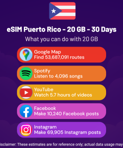 eSIM Puerto Rico - 20 GB - 30 Days