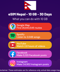 eSIM Nepal - 10 GB - 30 Days